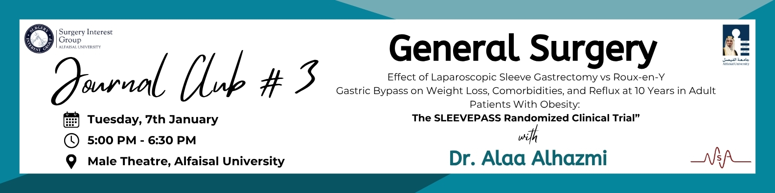 SIG coverage of General Surgery Journal Club